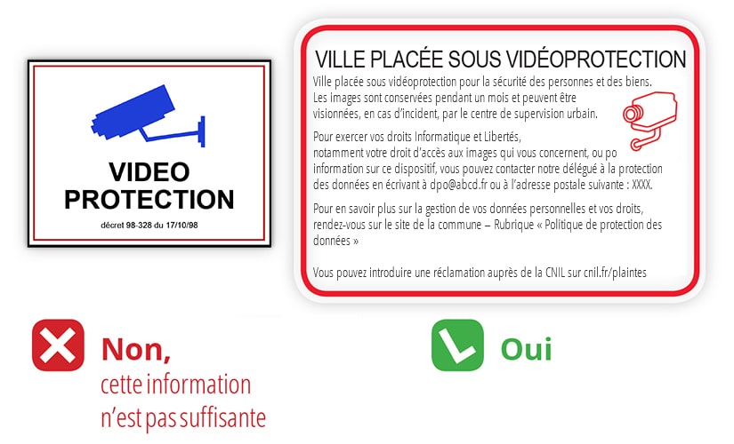 Réglementation de la vidéosurveillance - ce que dit la loi - Blog ABC  Signalétique